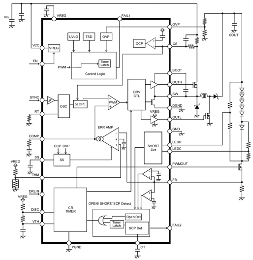 The BD8381EFV-M uses external power MOSFETs so designers can select BD8381EFV-M